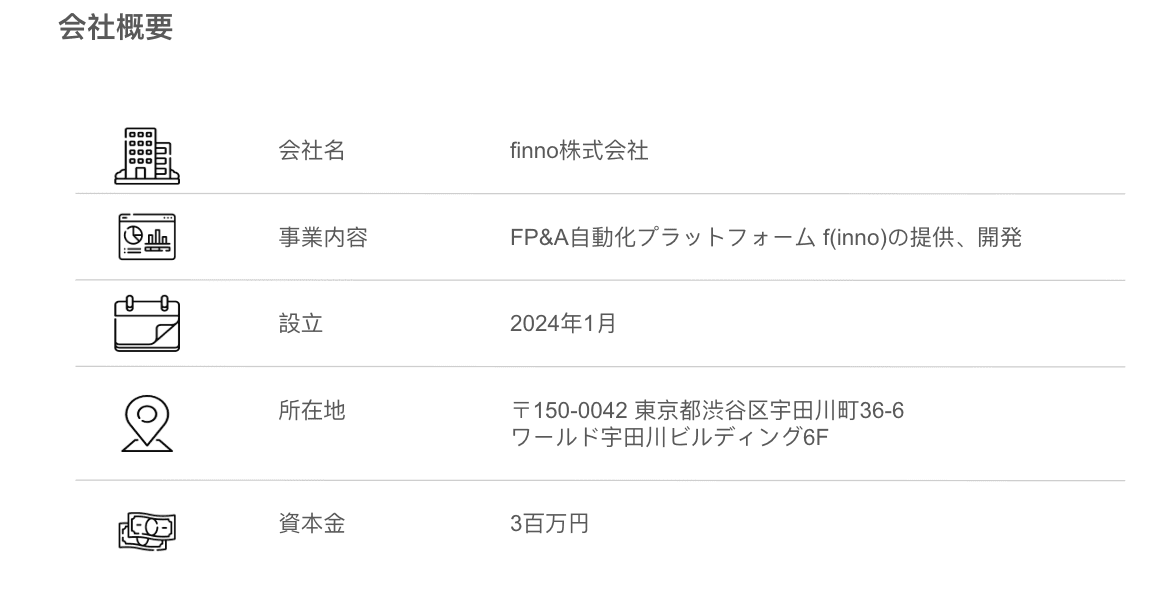 Description of the image