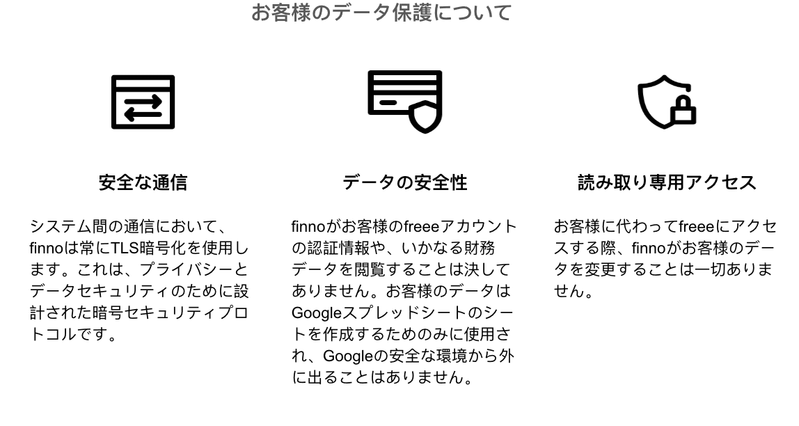 Description of the image