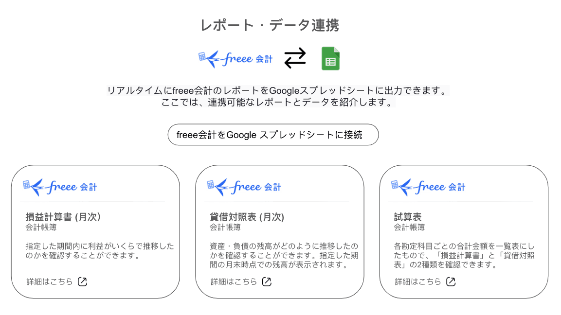 Description of the image