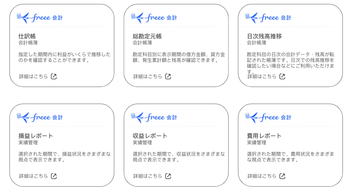 Description of the image